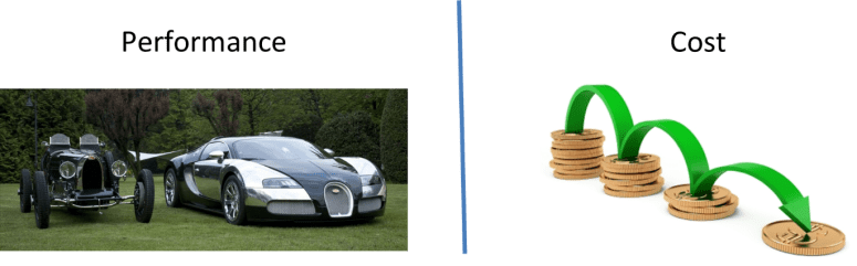 Performance and Cost