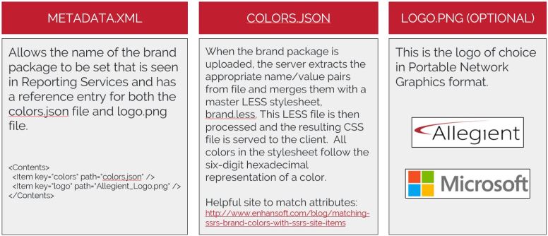 Mobile - Branding Files